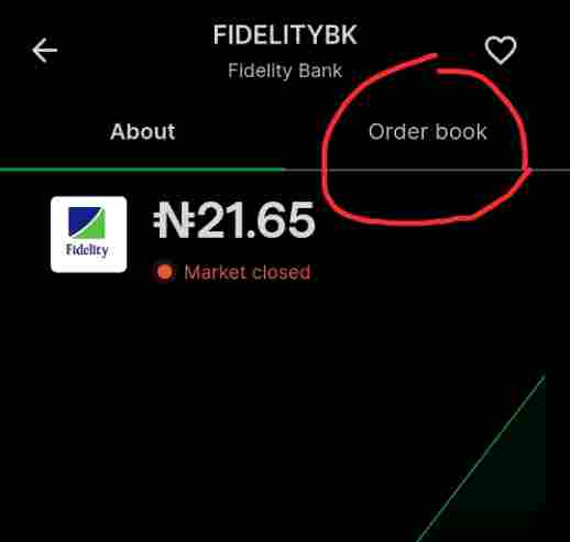 Fidelity Bank FIDELITYBK stock price on Bamboo investment app