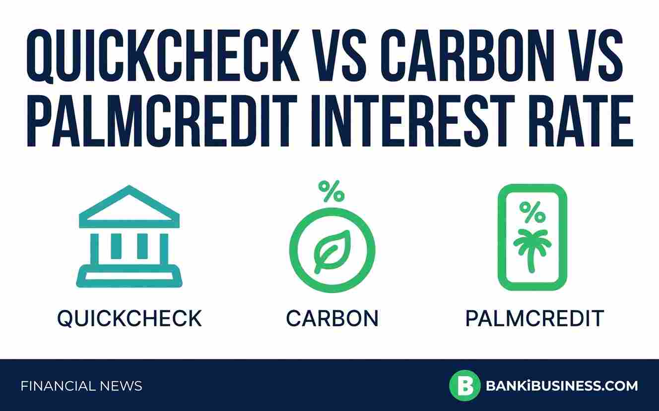 QuickCheck vs Carbon vs PalmCredit Interest Rate in Nigeria 2027 – Which Loan App is Cheapest?